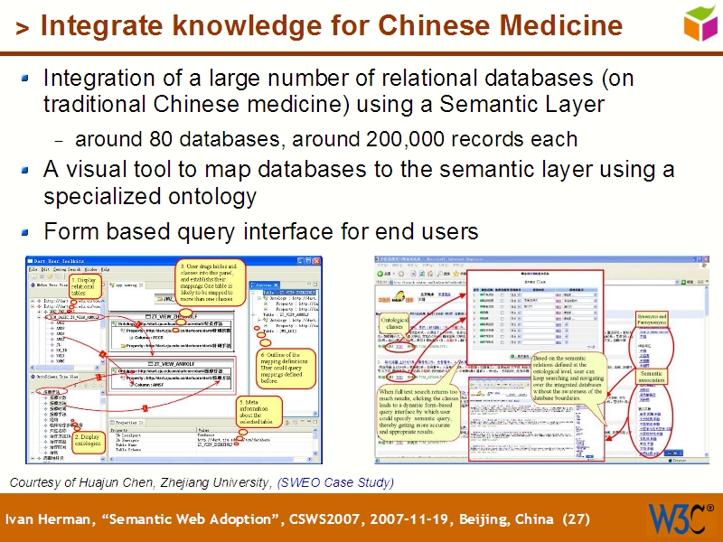 See the file text26.html for the textual representation of this slide
