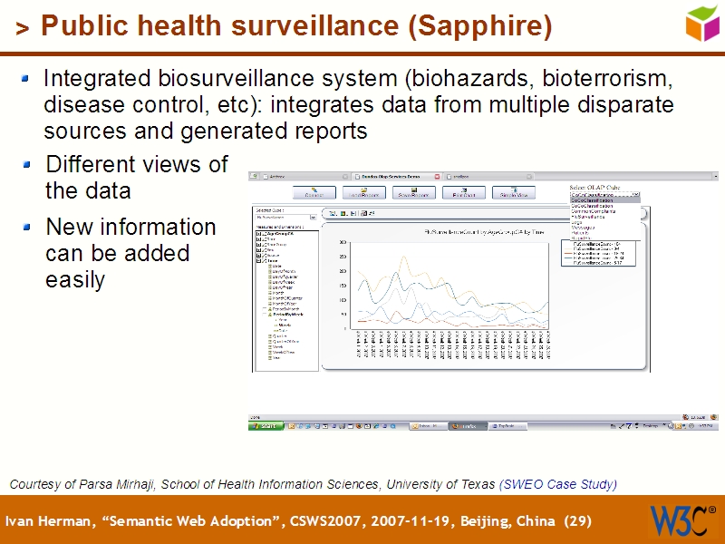 See the file text28.html for the textual representation of this slide
