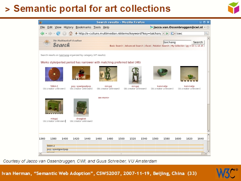 See the file text32.html for the textual representation of this slide