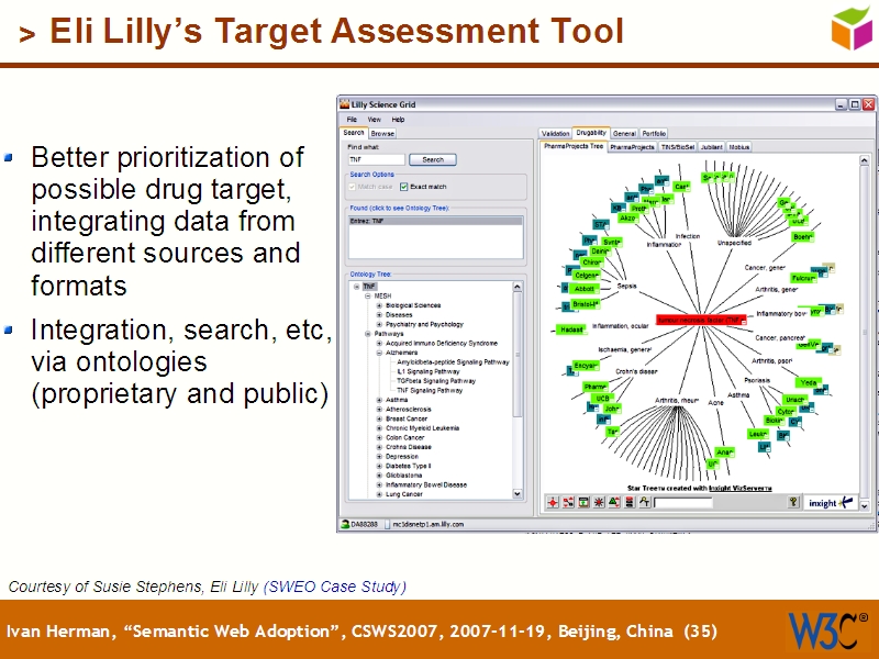 See the file text34.html for the textual representation of this slide