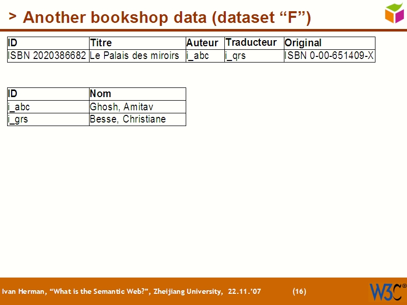 See the file text15.html for the textual representation of this slide