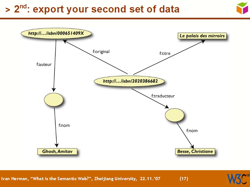 See the file text16.html for the textual representation of this slide