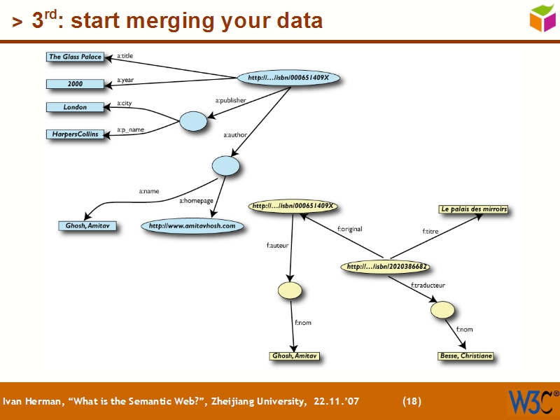 See the file text17.html for the textual representation of this slide