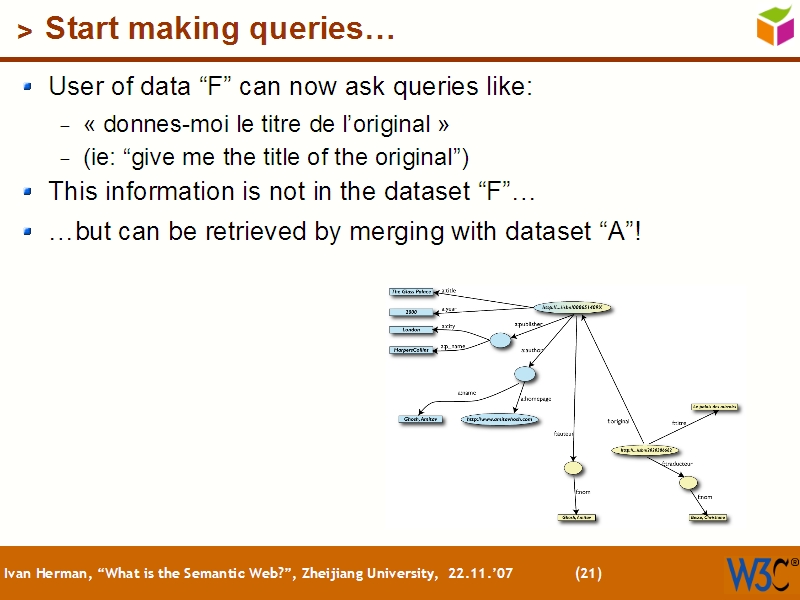 See the file text20.html for the textual representation of this slide
