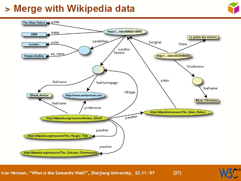 See the file text26.html for the textual representation of this slide