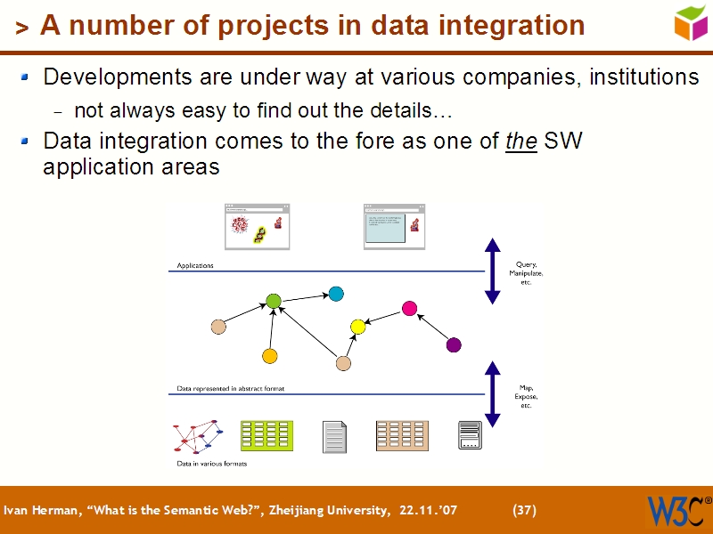 See the file text36.html for the textual representation of this slide