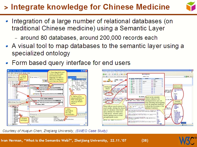 See the file text37.html for the textual representation of this slide