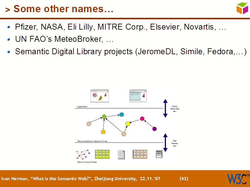 See the file text42.html for the textual representation of this slide