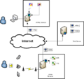 Thumbnail for version as of 19:38, 23 February 2010