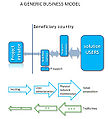 Thumbnail for version as of 12:29, 15 November 2010