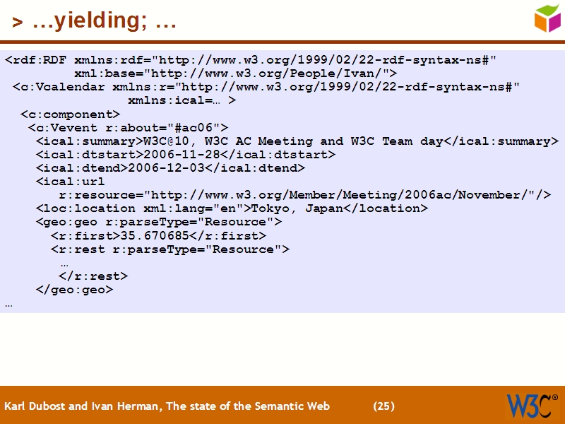 See the file text24.html for the textual representation of this slide