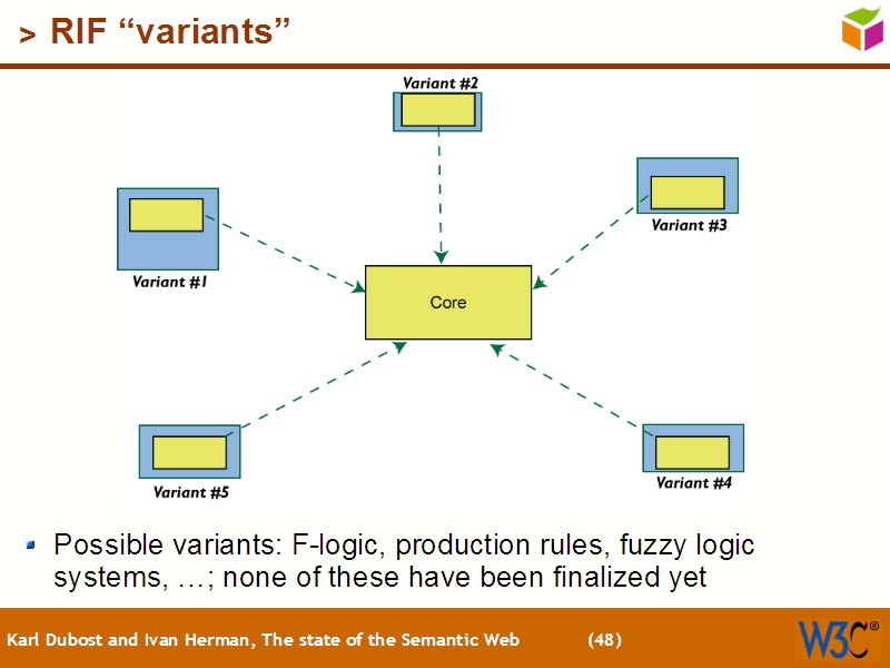 See the file text47.html for the textual representation of this slide