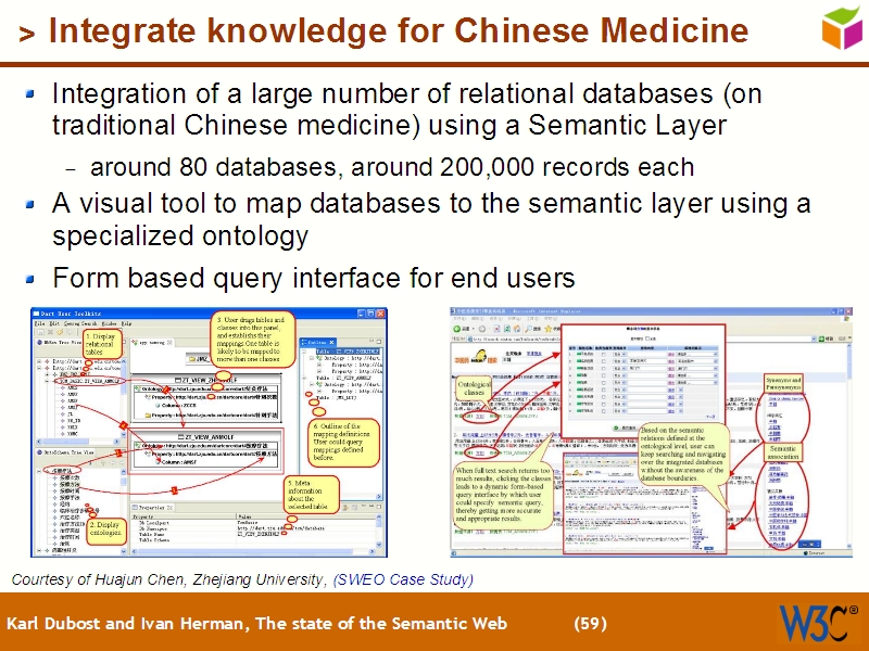 See the file text58.html for the textual representation of this slide