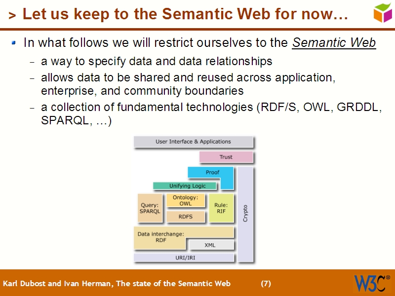 See the file text6.html for the textual representation of this slide