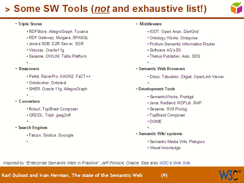 See the file text8.html for the textual representation of this slide