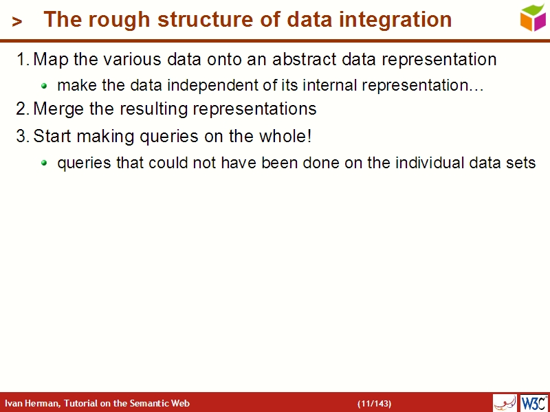 See the file text10.html for the textual representation of this slide