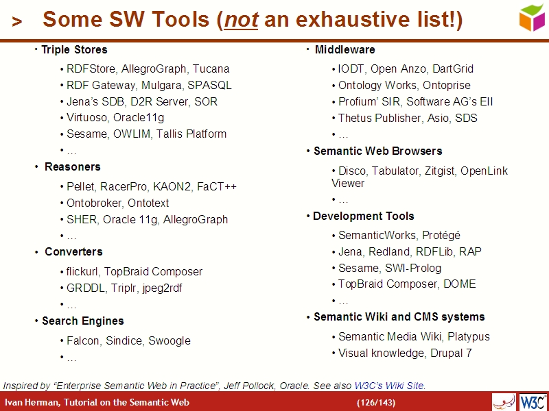 See the file text125.html for the textual representation of this slide