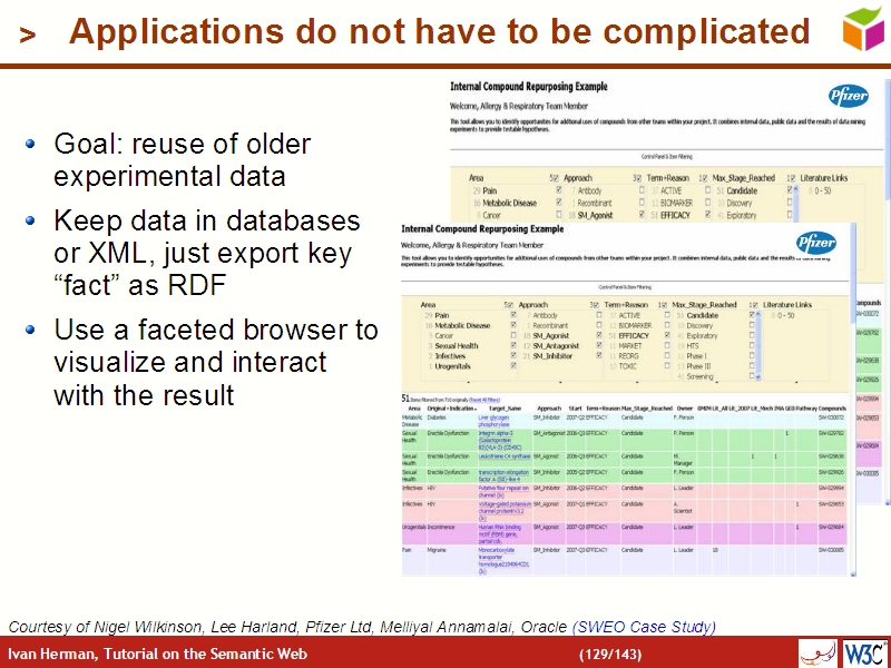 See the file text128.html for the textual representation of this slide