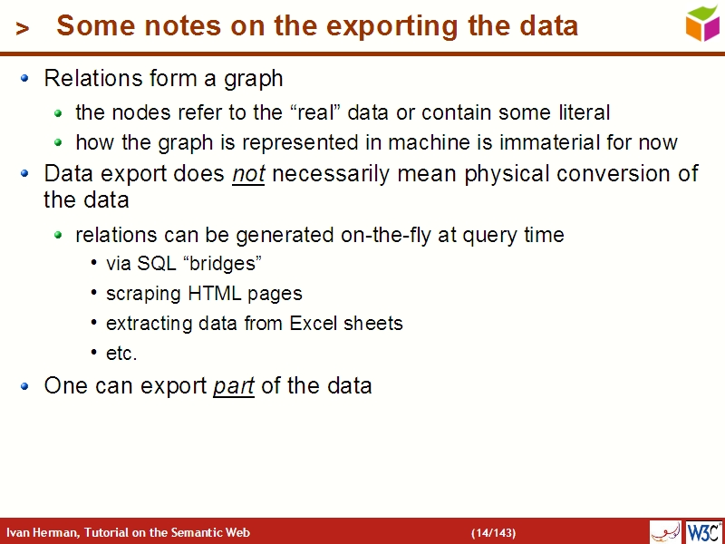 See the file text13.html for the textual representation of this slide