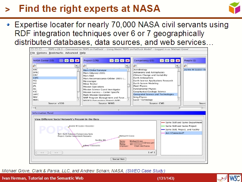 See the file text130.html for the textual representation of this slide