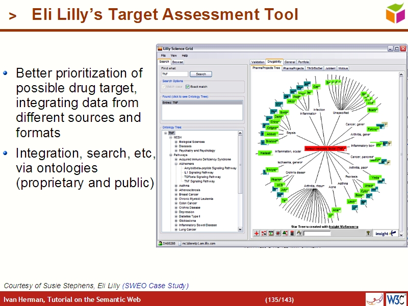 See the file text134.html for the textual representation of this slide