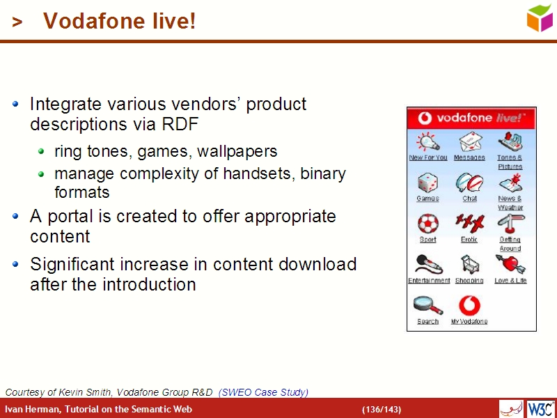 See the file text135.html for the textual representation of this slide