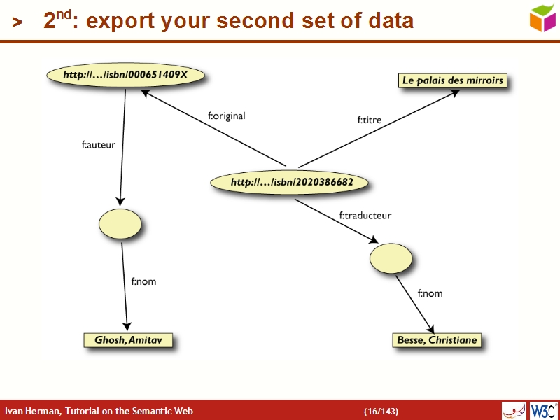 See the file text15.html for the textual representation of this slide