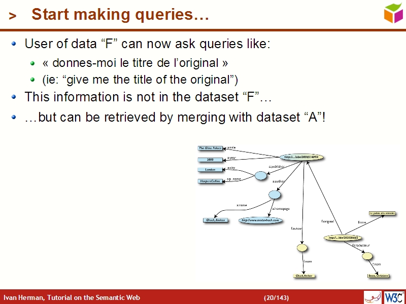 See the file text19.html for the textual representation of this slide