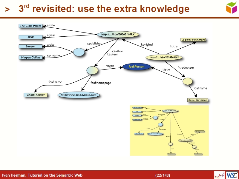 See the file text21.html for the textual representation of this slide