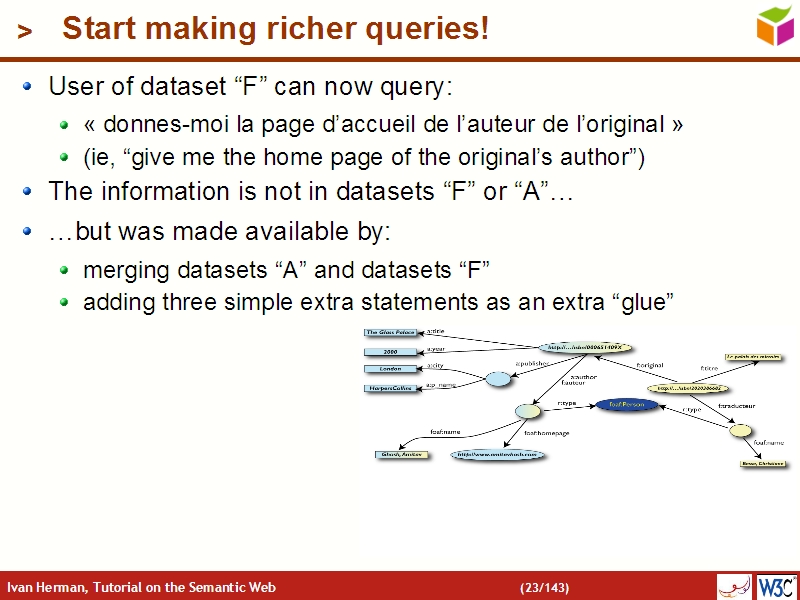 See the file text22.html for the textual representation of this slide