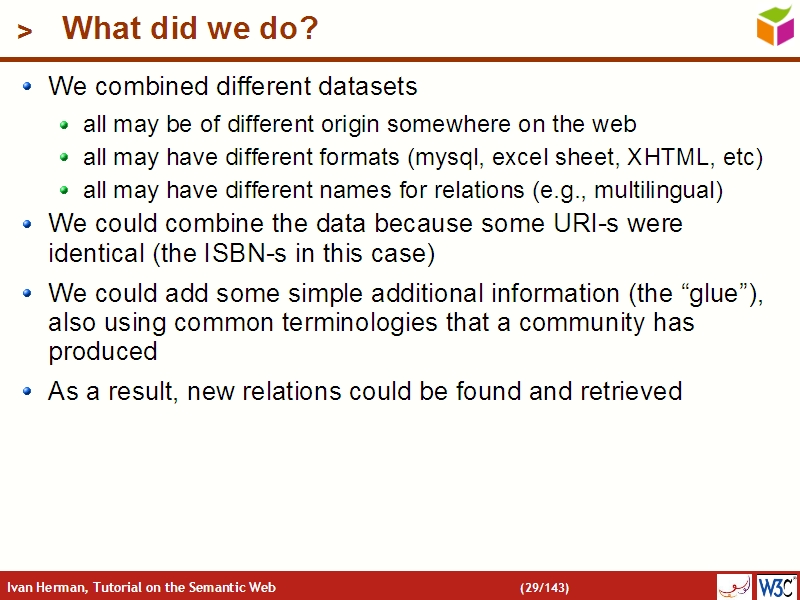 See the file text28.html for the textual representation of this slide