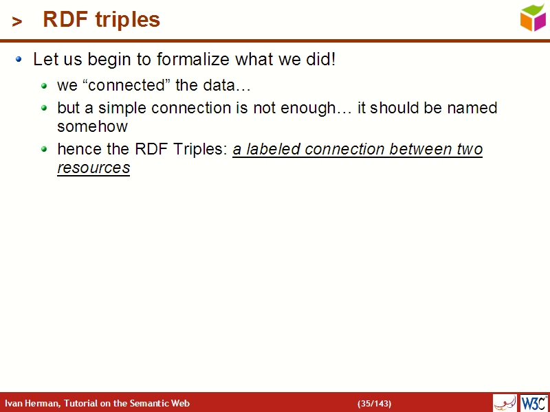 See the file text34.html for the textual representation of this slide
