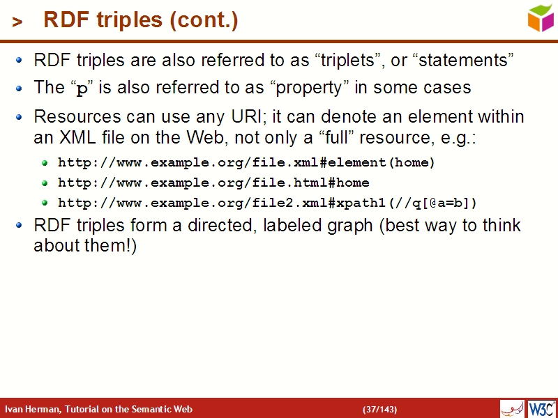 See the file text36.html for the textual representation of this slide