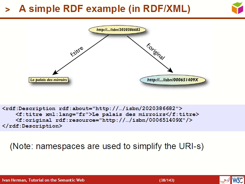 See the file text37.html for the textual representation of this slide