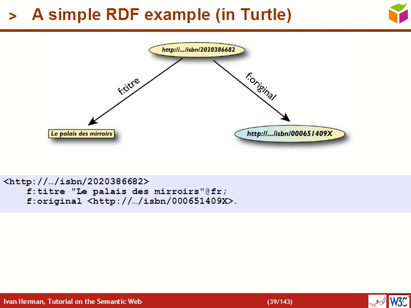 See the file text38.html for the textual representation of this slide