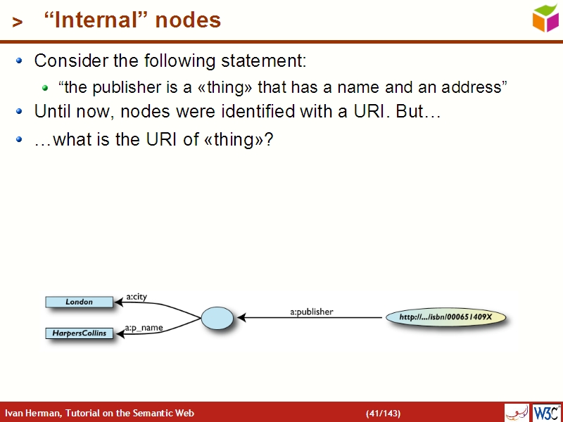 See the file text40.html for the textual representation of this slide