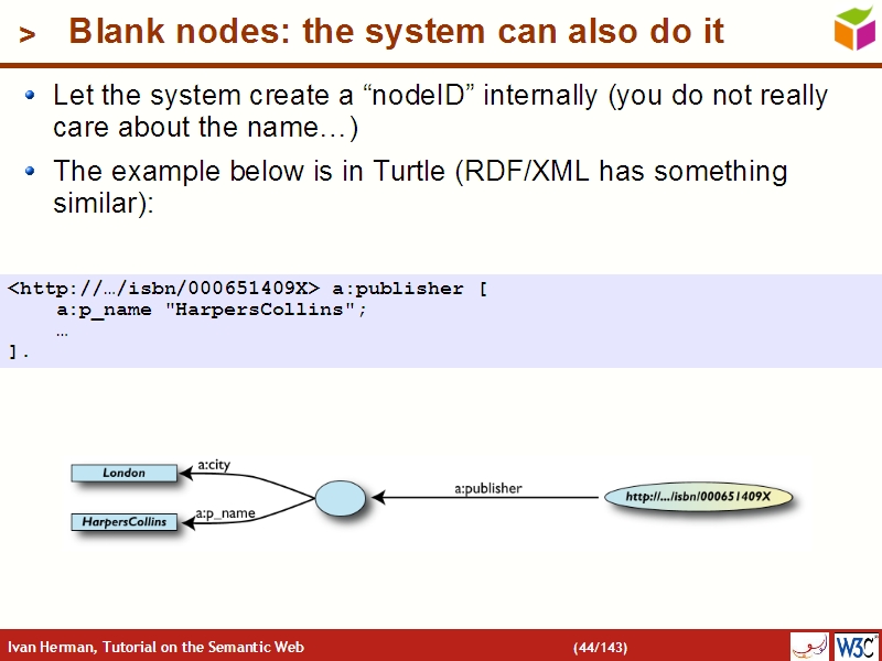 See the file text43.html for the textual representation of this slide