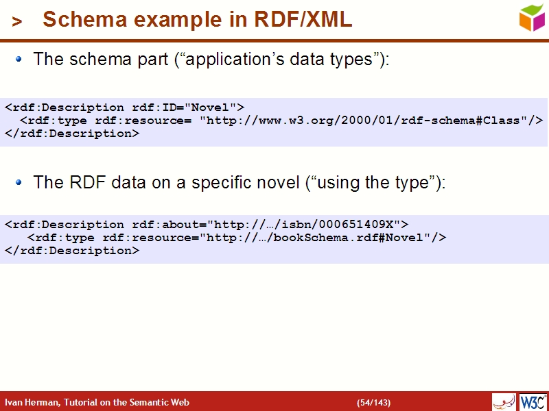 See the file text53.html for the textual representation of this slide