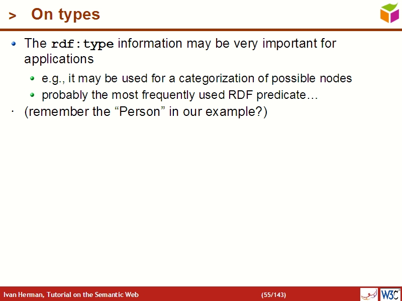 See the file text54.html for the textual representation of this slide