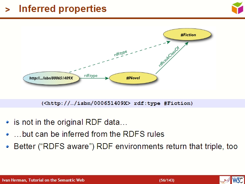 See the file text55.html for the textual representation of this slide