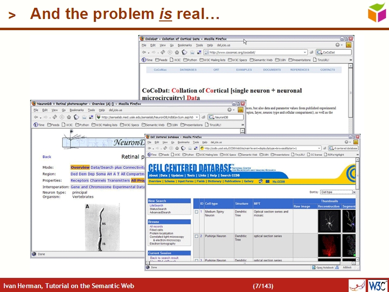 See the file text6.html for the textual representation of this slide