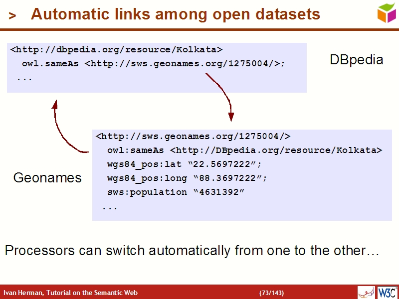 See the file text72.html for the textual representation of this slide