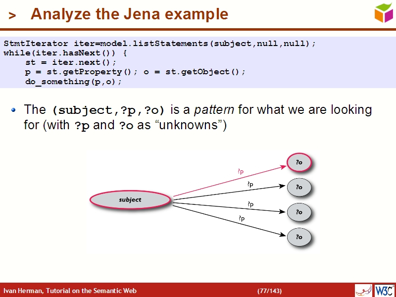 See the file text76.html for the textual representation of this slide