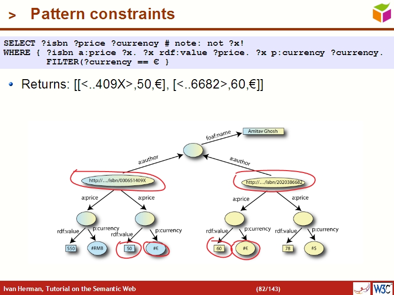 See the file text81.html for the textual representation of this slide