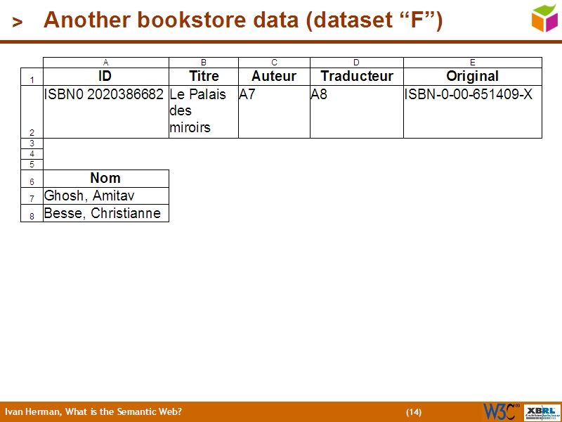 See the file text13.html for the textual representation of this slide
