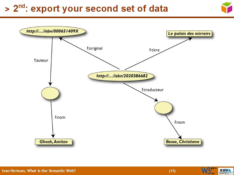 See the file text14.html for the textual representation of this slide
