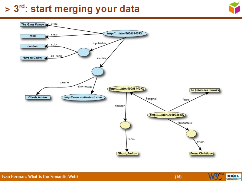 See the file text15.html for the textual representation of this slide