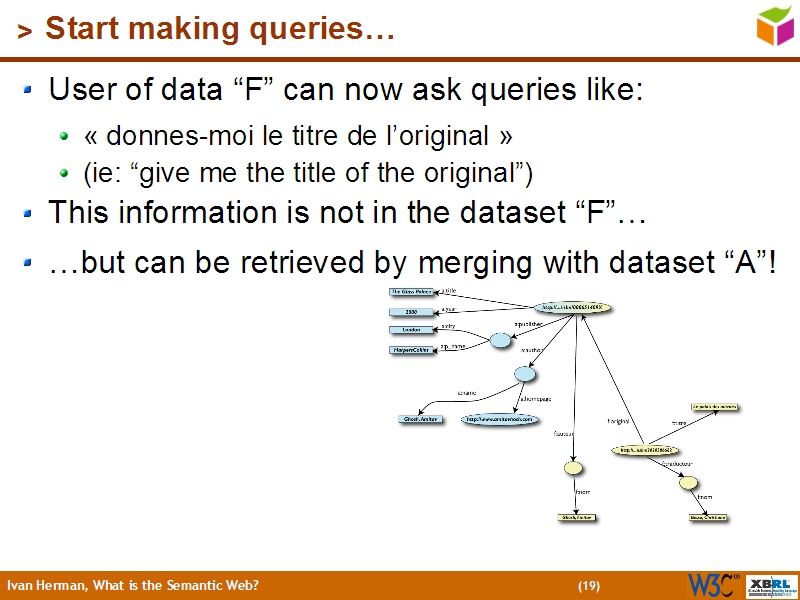 See the file text18.html for the textual representation of this slide