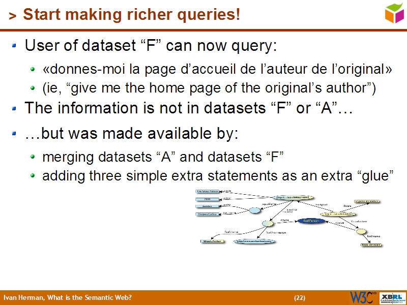 See the file text21.html for the textual representation of this slide