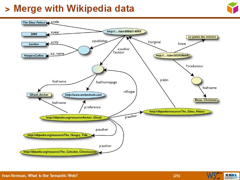 See the file text24.html for the textual representation of this slide